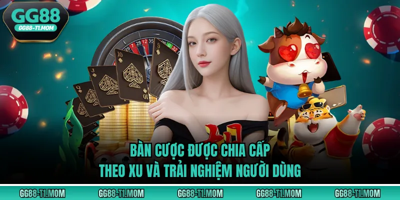Bàn cược được chia cấp theo xu và trải nghiệm người dùng